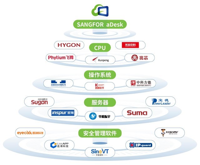 【要闻】手机新闻资讯-爱科技